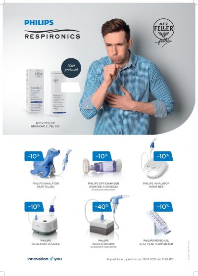 Philips Respironics proizvodi